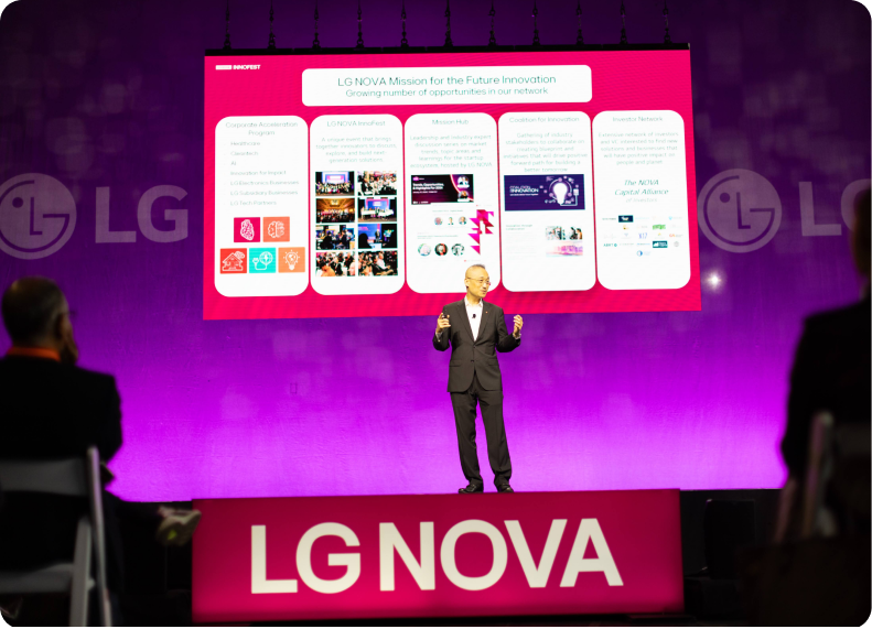 A Look into LG 1
