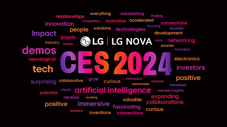CES 2024 Word Cloud