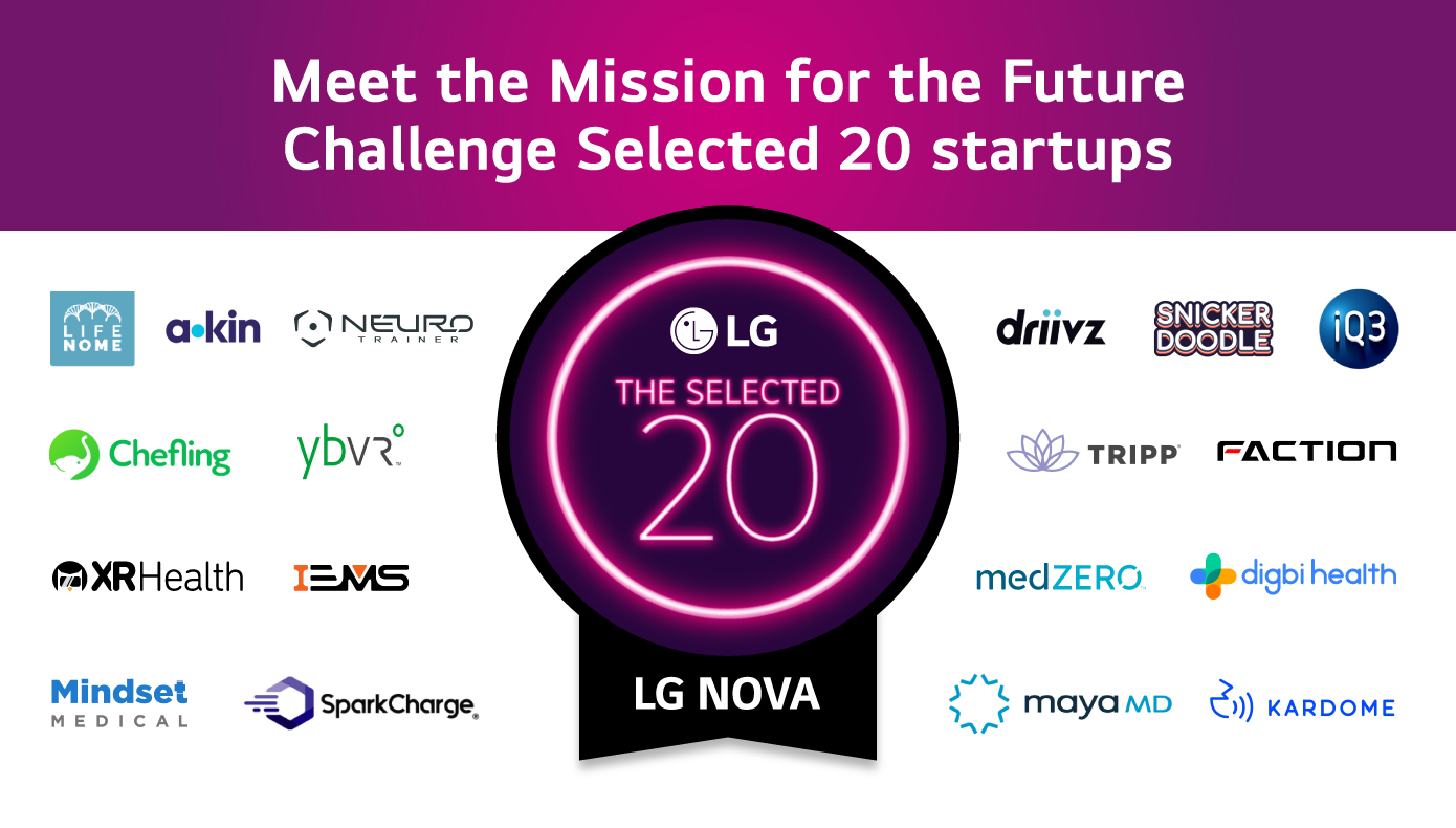 LG NOVA Pumps $2 Million into Startups to Spark Innovation