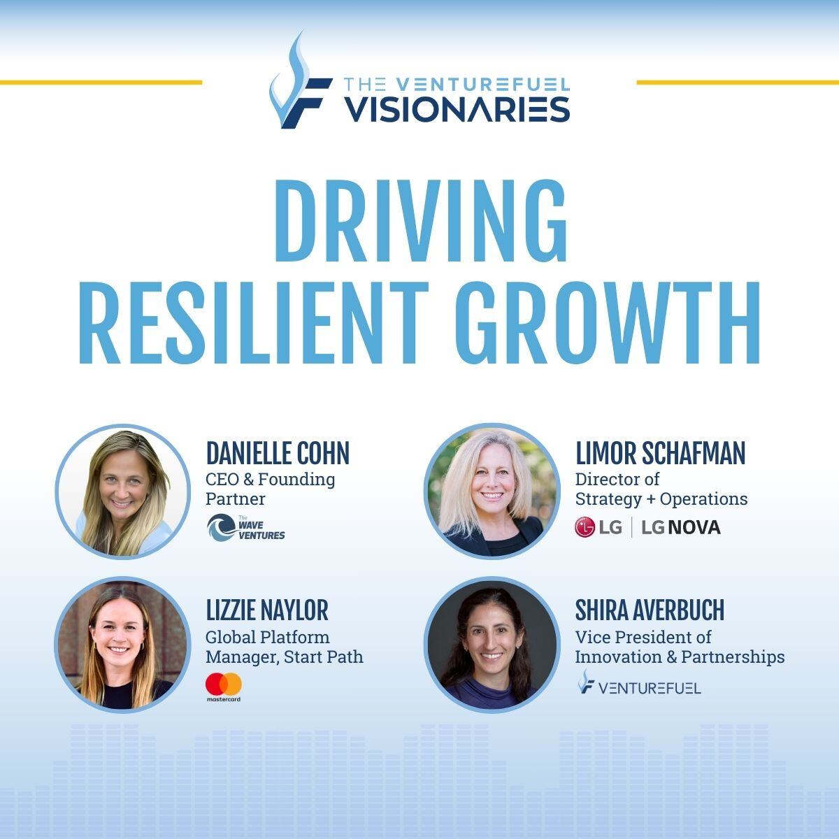[Rogue Women VII] Panel II: Driving Resilient Growth through Corporate-Startup Partnerships